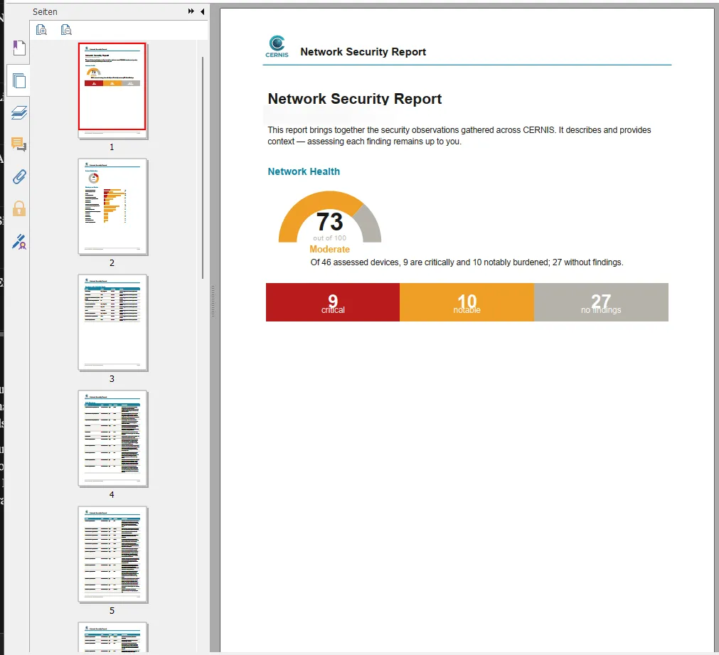 A network security report with the “network health” score (0–100), cleanly structured.